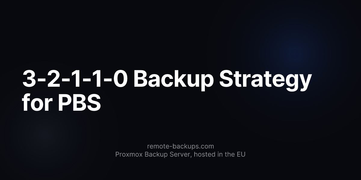 3-2-1-1-0 Backup Strategy for PBS