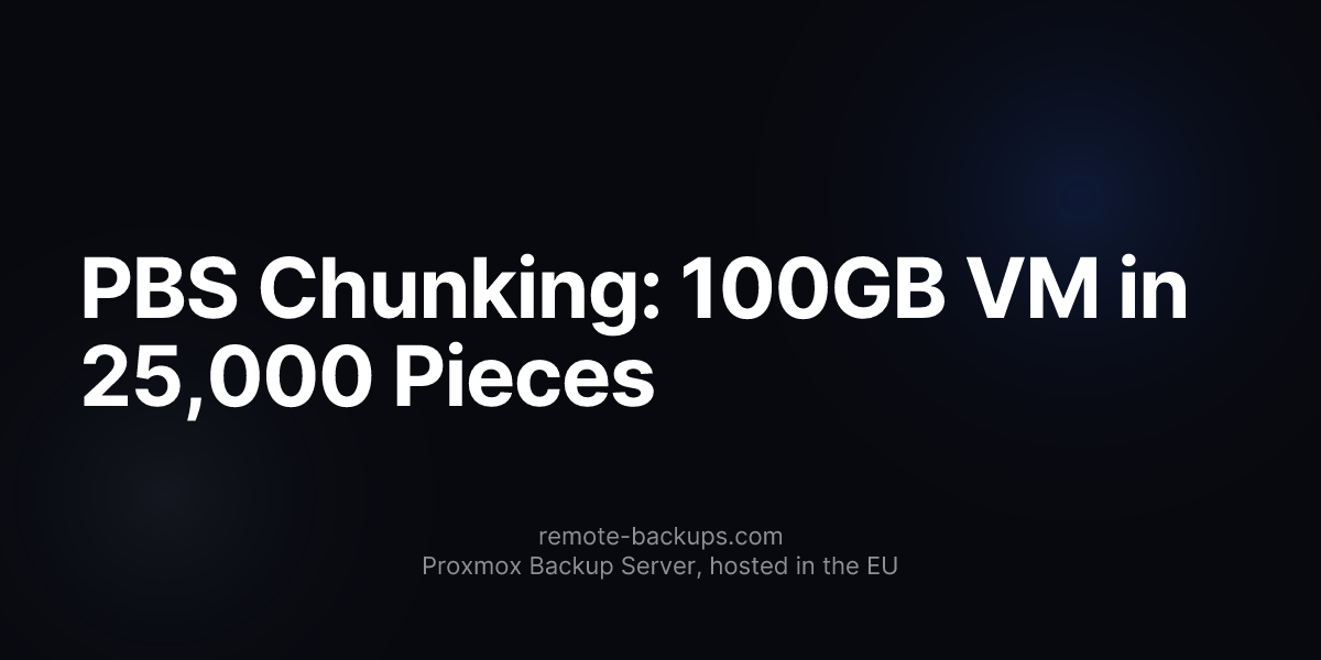 PBS Chunking: 100GB VM in 25,000 Pieces