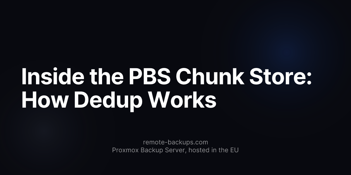Inside the PBS Chunk Store: How Dedup Works