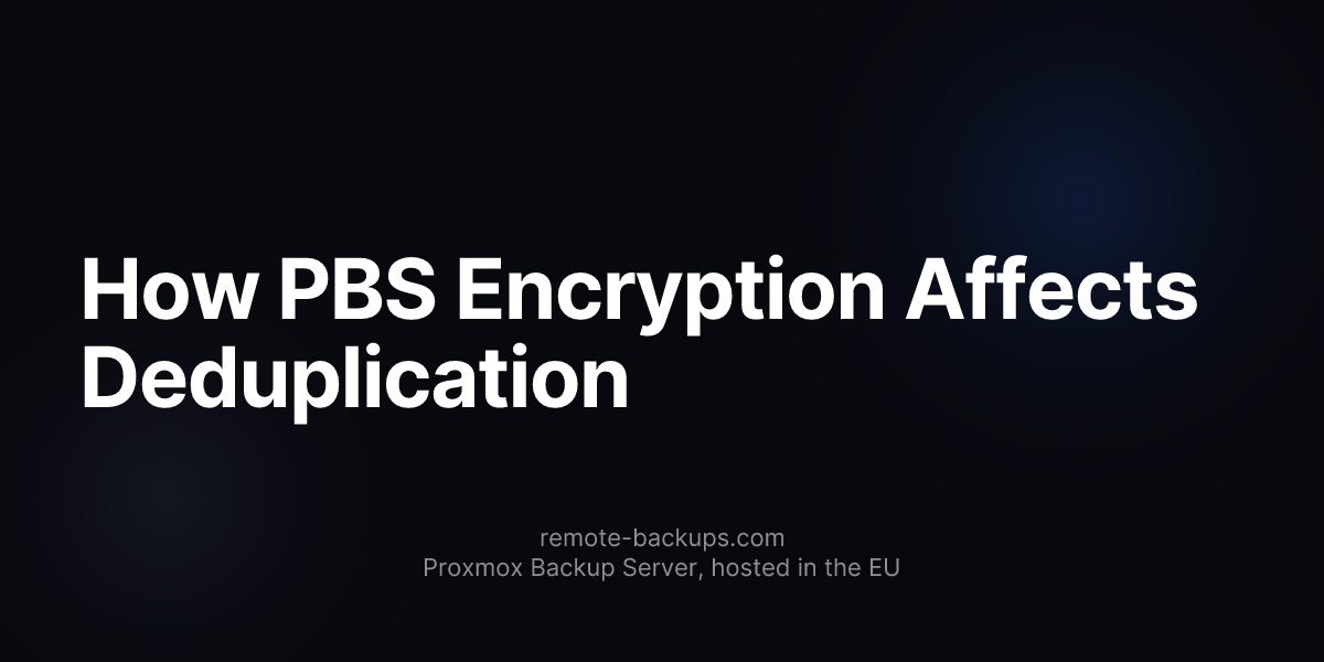 How PBS Encryption Affects Deduplication