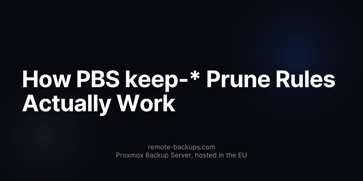 How PBS keep-* Prune Rules Actually Work